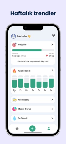 Kalori Sayacı & Diyet Takibi screenshot