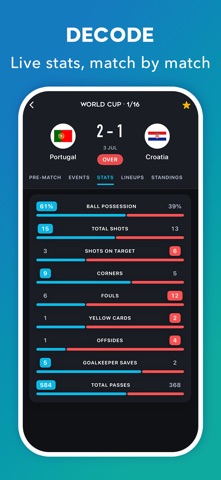 Live Foot - Live Soccer Scores iPhone screenshot