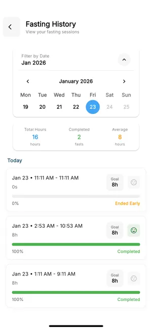 FastMate: Intermittent Fasting screenshot 4