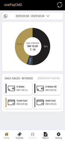 onePayCMS screenshot