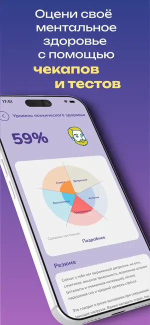 MindCheckUp screenshot 2