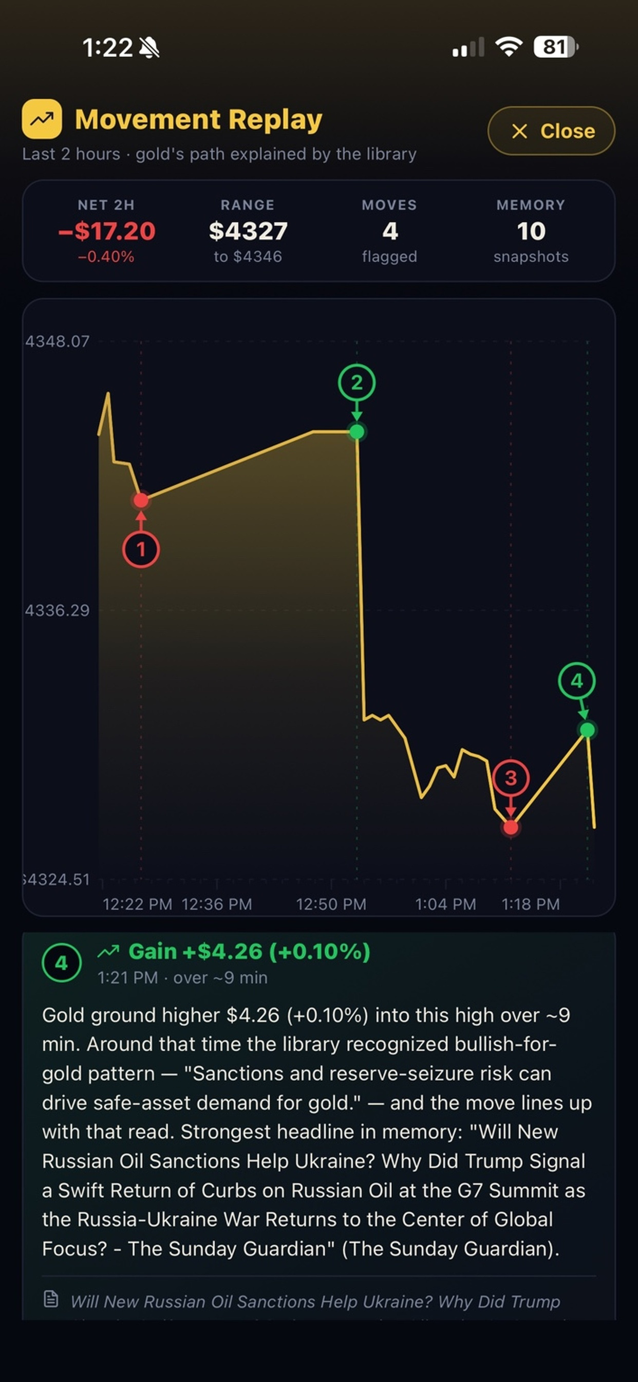 Golden Edge Gold Market screenshot 4