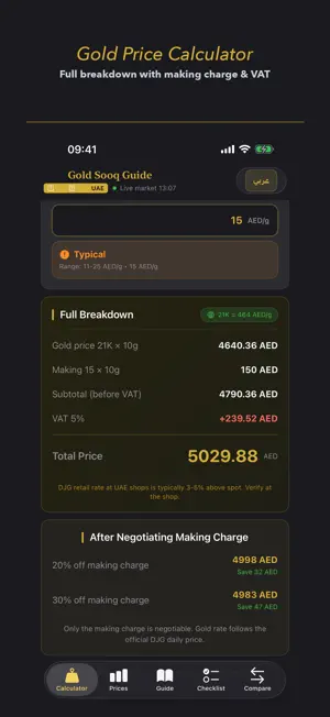 Gold Sooq - Live Gold Prices screenshot 1