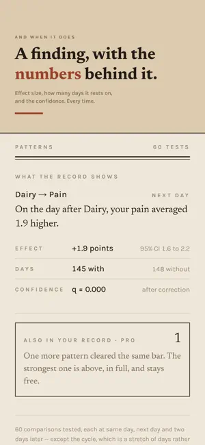 Steady: Symptom Tracker screenshot 4