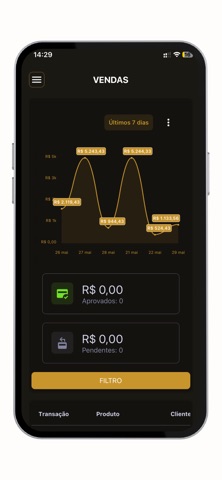 Aureon screenshot
