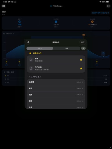タイドスコープ - TideScope iPad screenshot 3