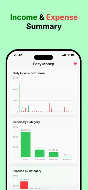 Easy Money: Track & Save Smart screenshot 1