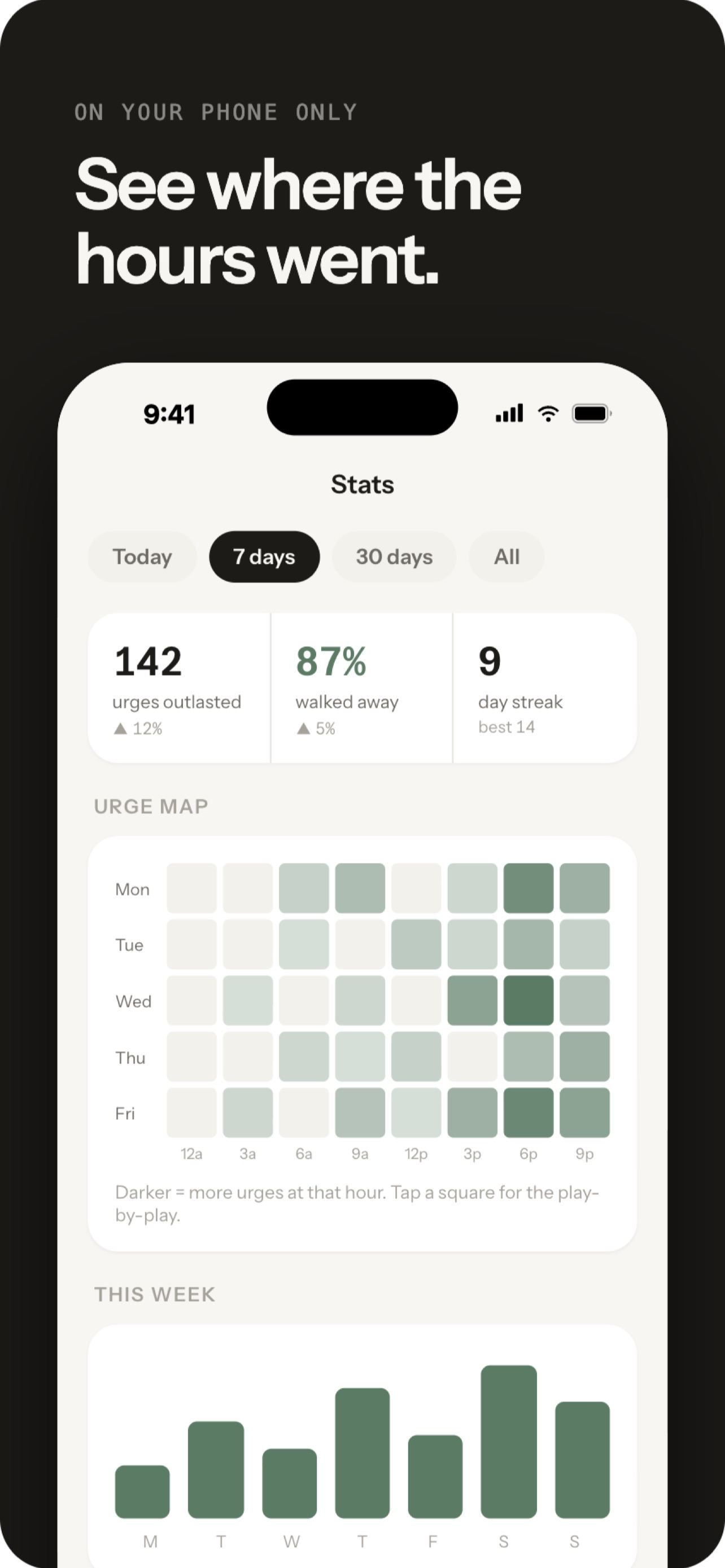 Focus Lab Blocker screenshot 3