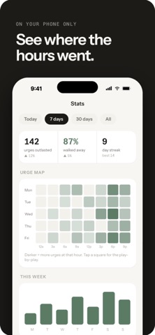 Focus Lab Blocker iPhone screenshot