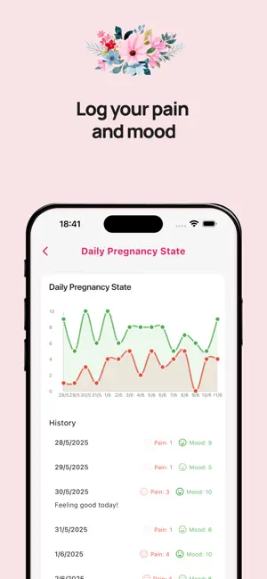OB Wheel Pregnancy Calculator screenshot 3