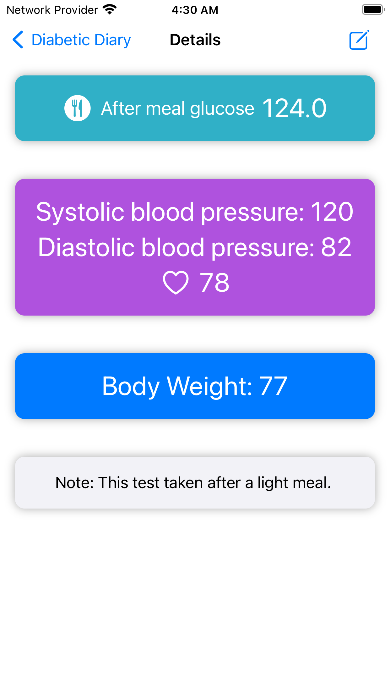 My Diabetic Diary