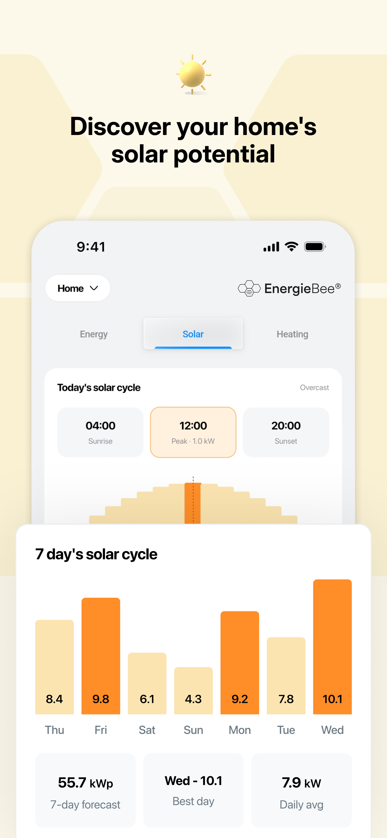 Energiebee screenshot 3