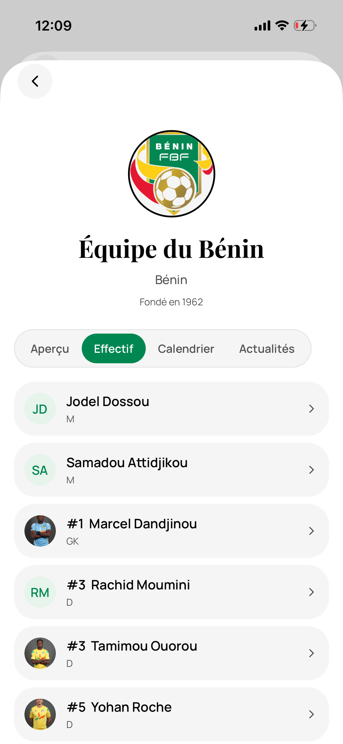 Bénin Football