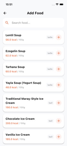 CloudCal: Calorie Counter Screenshot 5 of 9