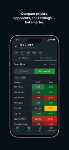 Propalytics Screenshot 3 of 4
