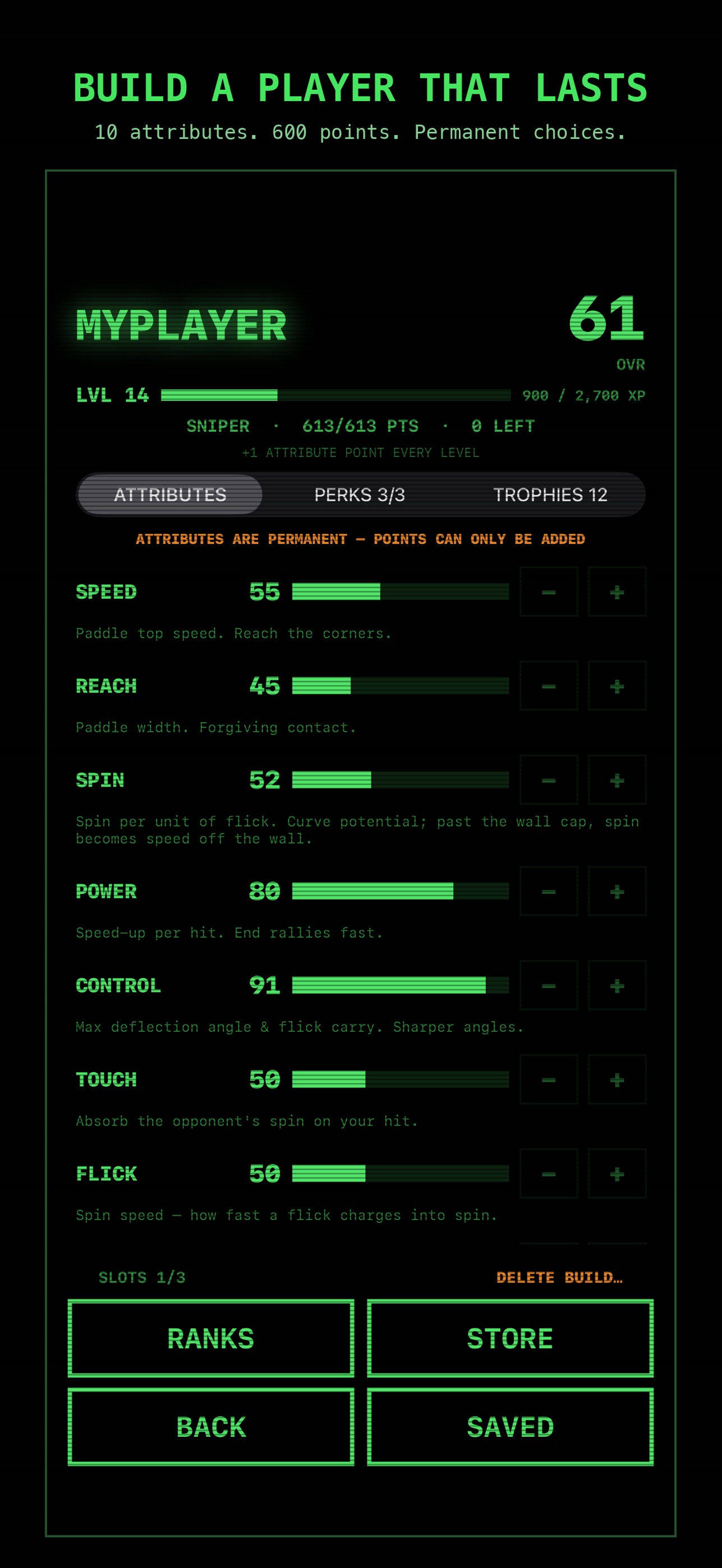 Screenshot 3 of Retro Rally