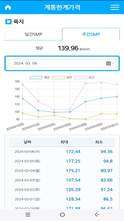 KPX 마켓플러스 screenshot-5