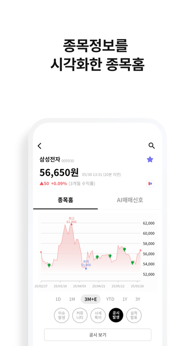 라씨 매매비서 AI와 함께하는 주식투자 실시간 매매신호 Screenshot
