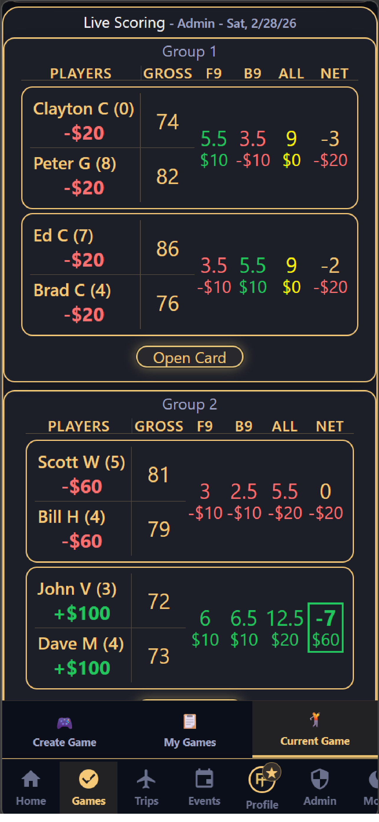 Fore Play Golf Match