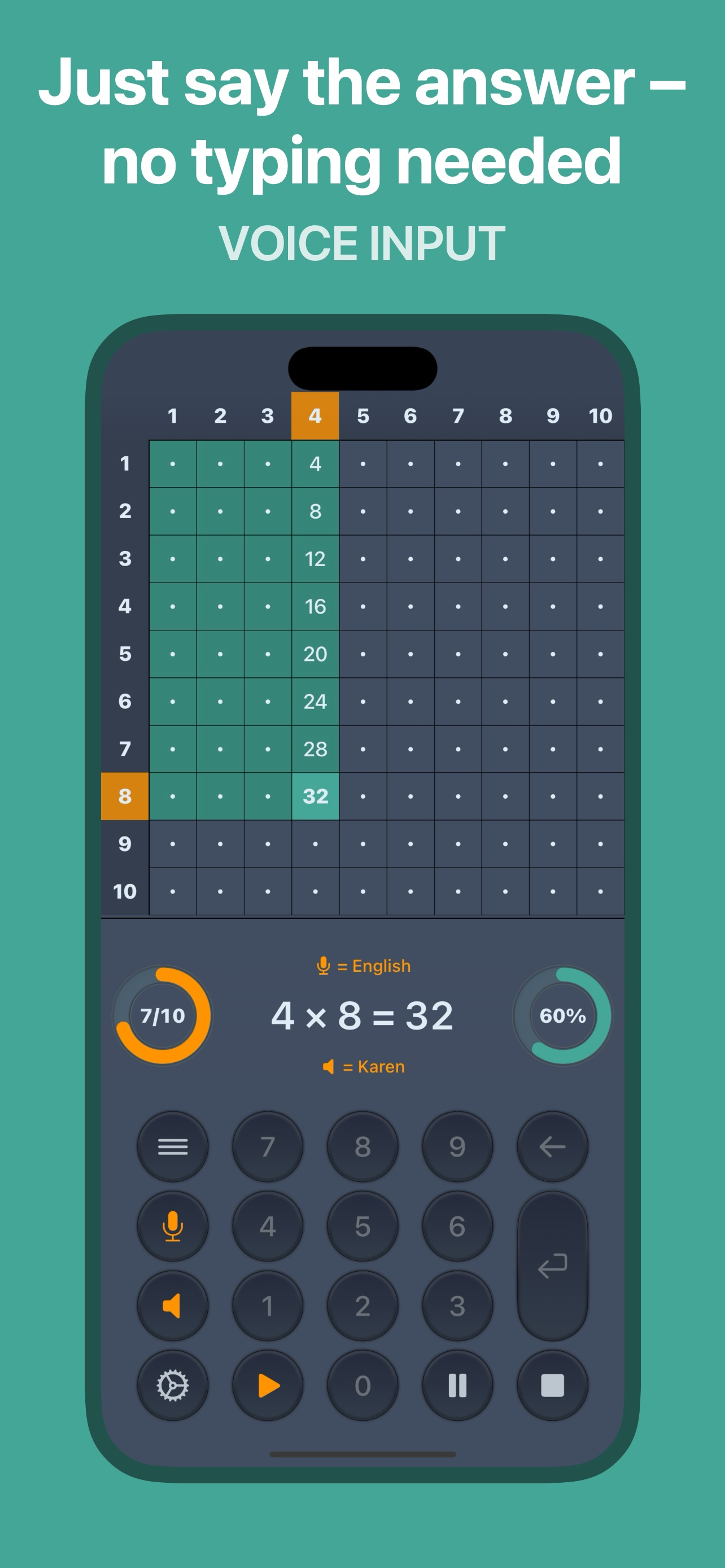 Times Tables • Multiplication
