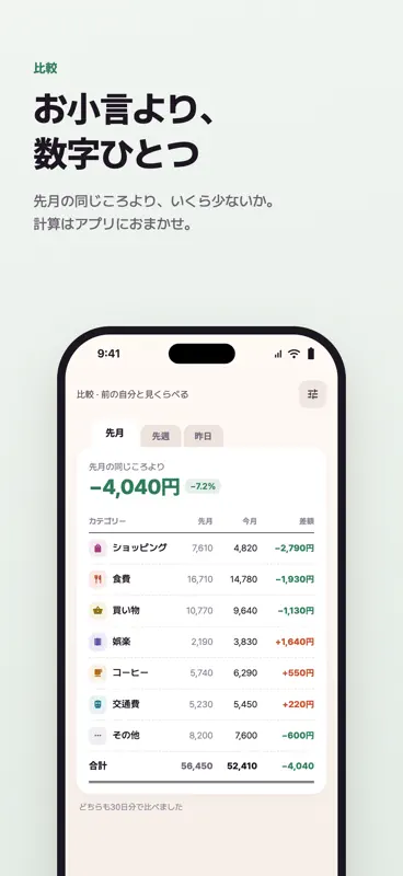 ススミ 家計簿 - 支出管理 お小遣い帳 生活費 screenshot 4 of 8