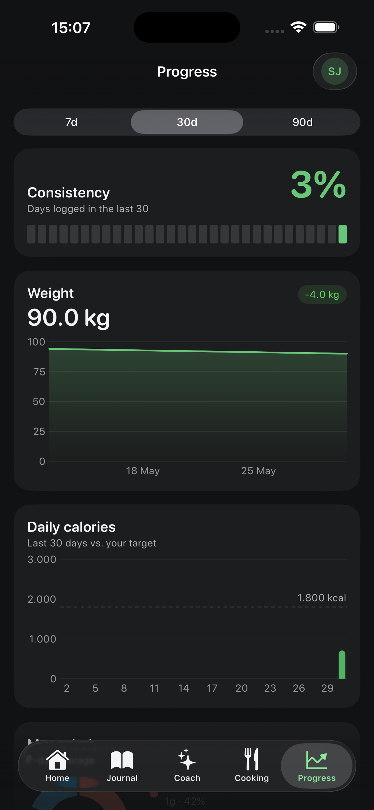 Evora: AI Food Companion screenshot 8