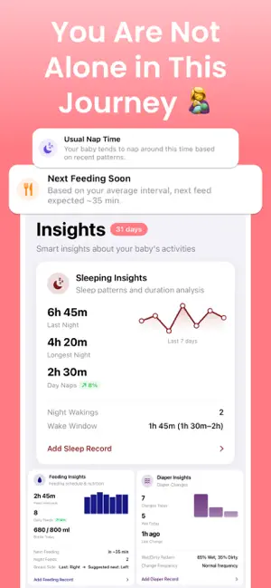 Baby Tracker & Pregnancy・Elisa screenshot 3