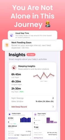 Baby Tracker & Pregnancy・Elisa iPhone screenshot
