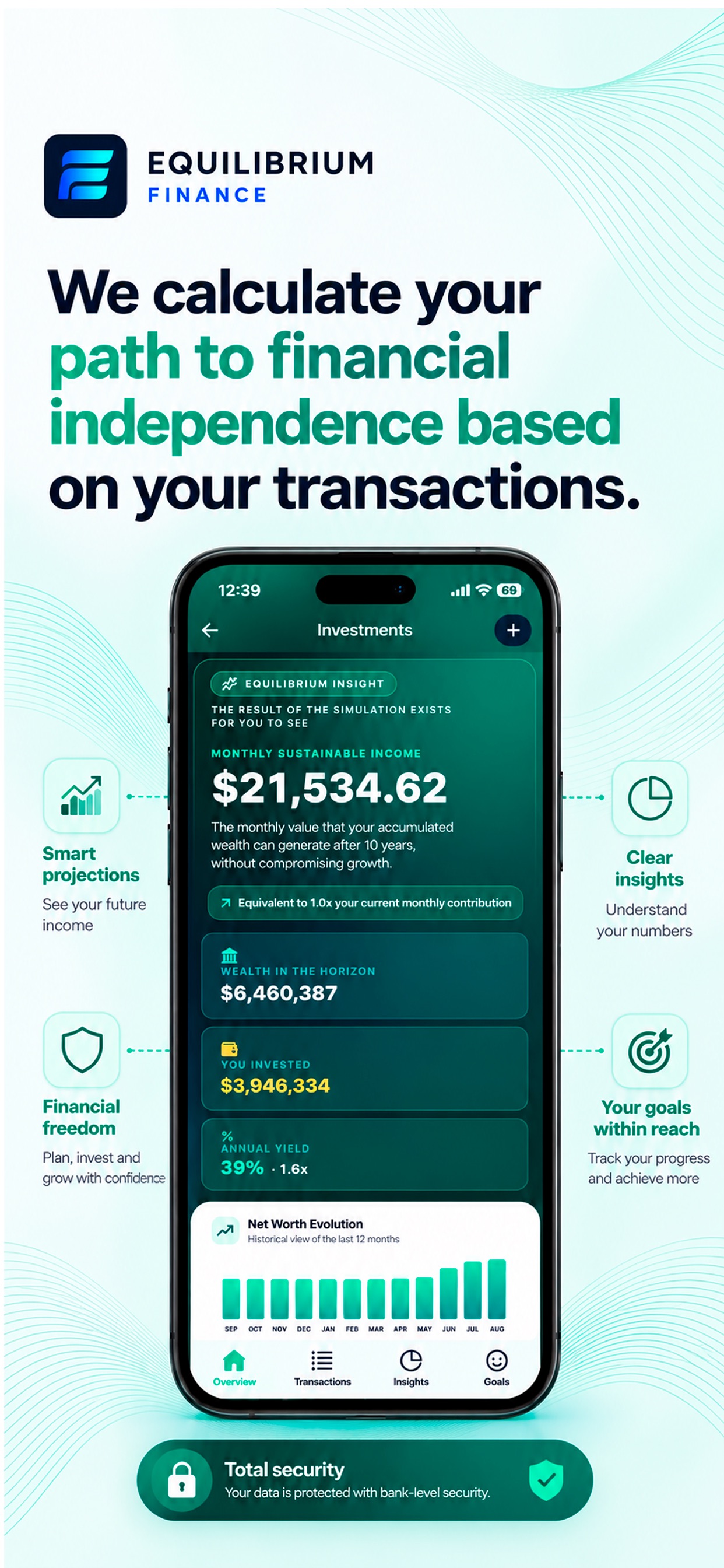 Screenshot 3 of EQLB: Personal Finance