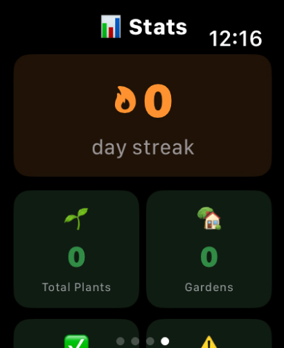 Garden Planner AI: Gardenio