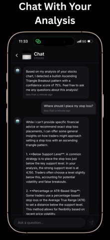Chart AI: Trading Assistance screenshot