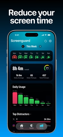 Screenguard: Limit Screen Time Screenshot 8 of 9