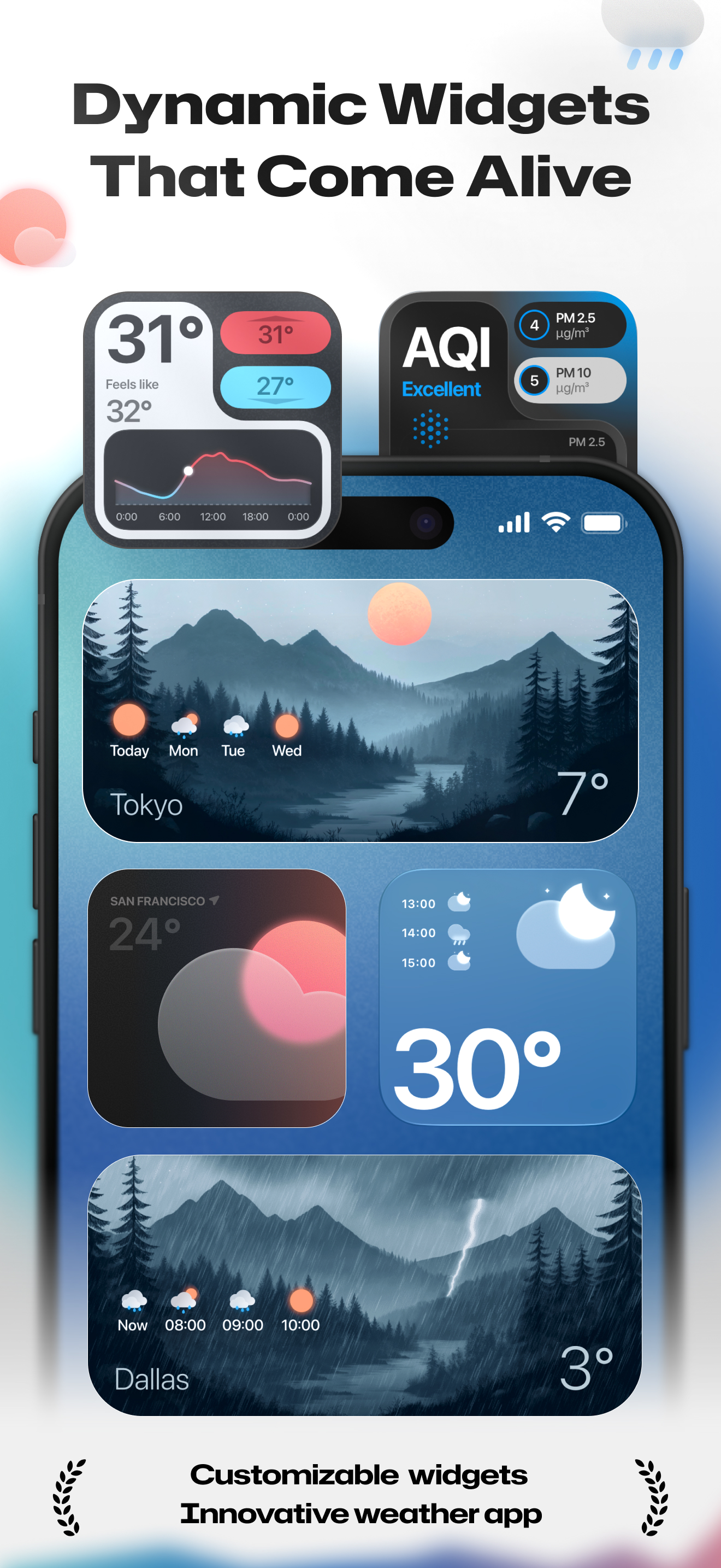 Weather Widget Magic