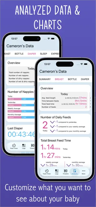 Baby Feed Timer, breastfeedingのスクリーンショット（6/8）