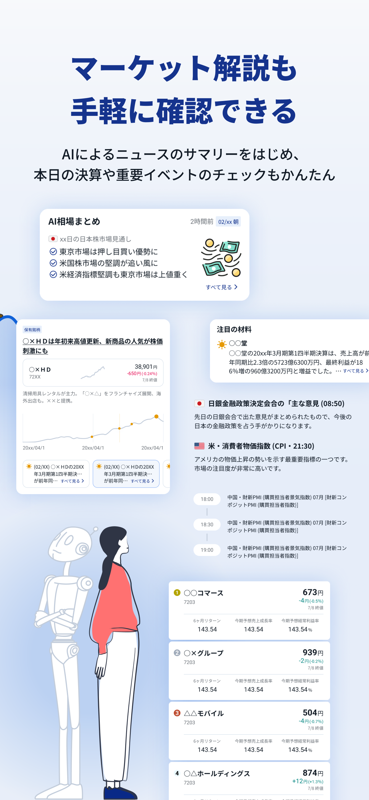 SBI証券Plus - 資産管理・投資情報 -