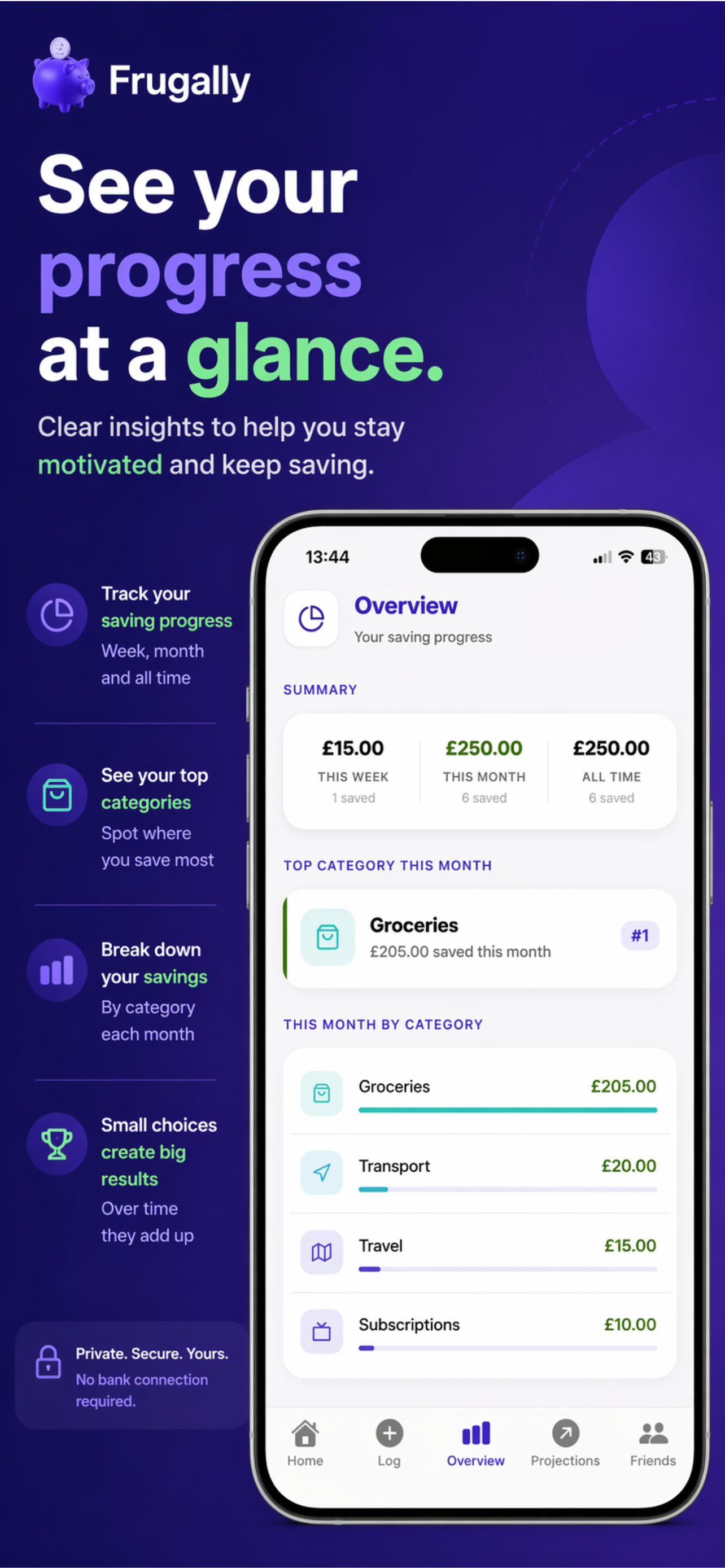 Frugally: Savings Tracker