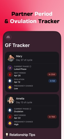GF Tracker: Period for Men Screenshot 4 of 7