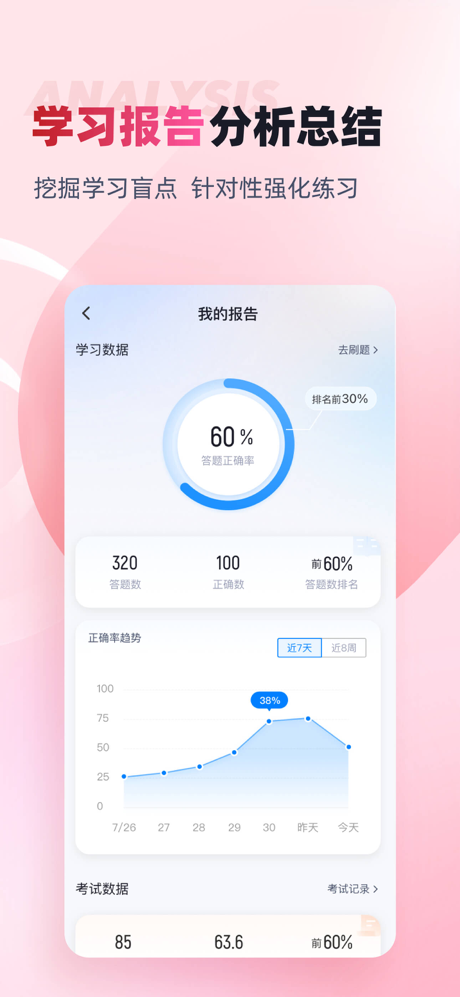 中医助理医师聚题库 screenshot 3