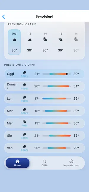 Temperatura Interna iPhone screenshot 3