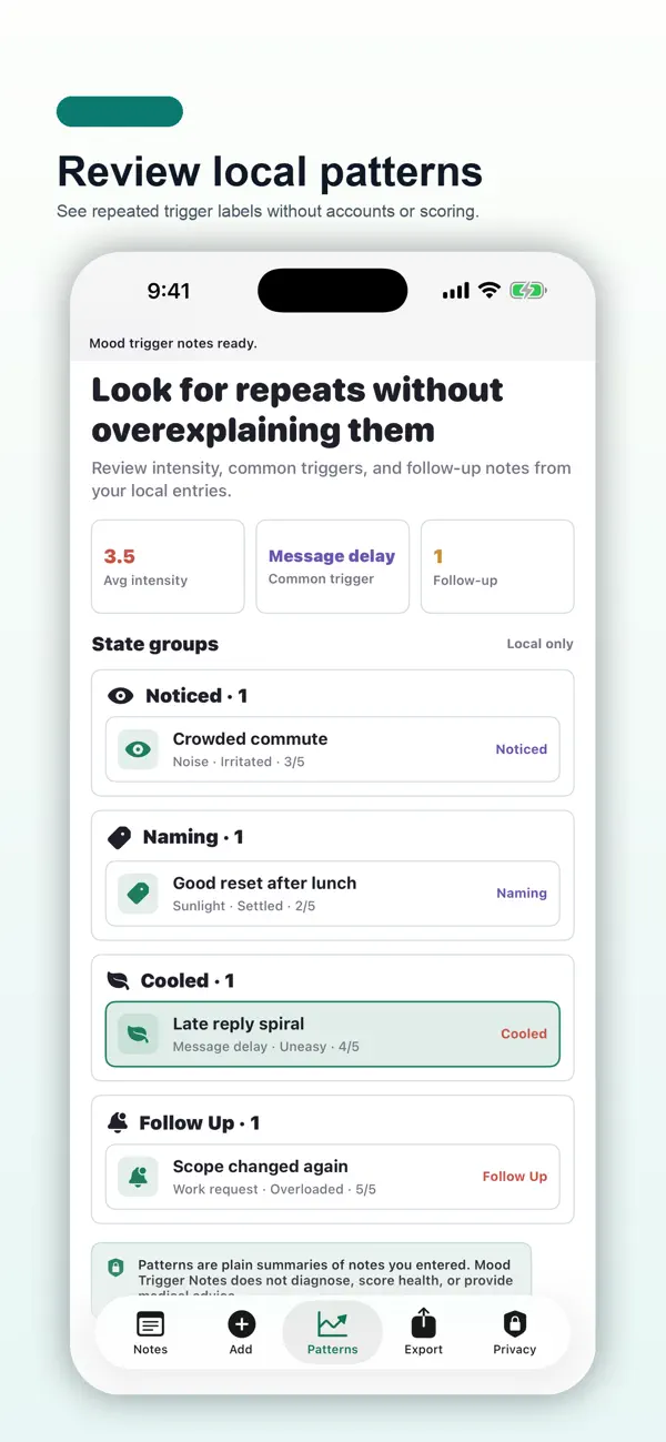 Screenshot #3 pour Mood Trigger Notes