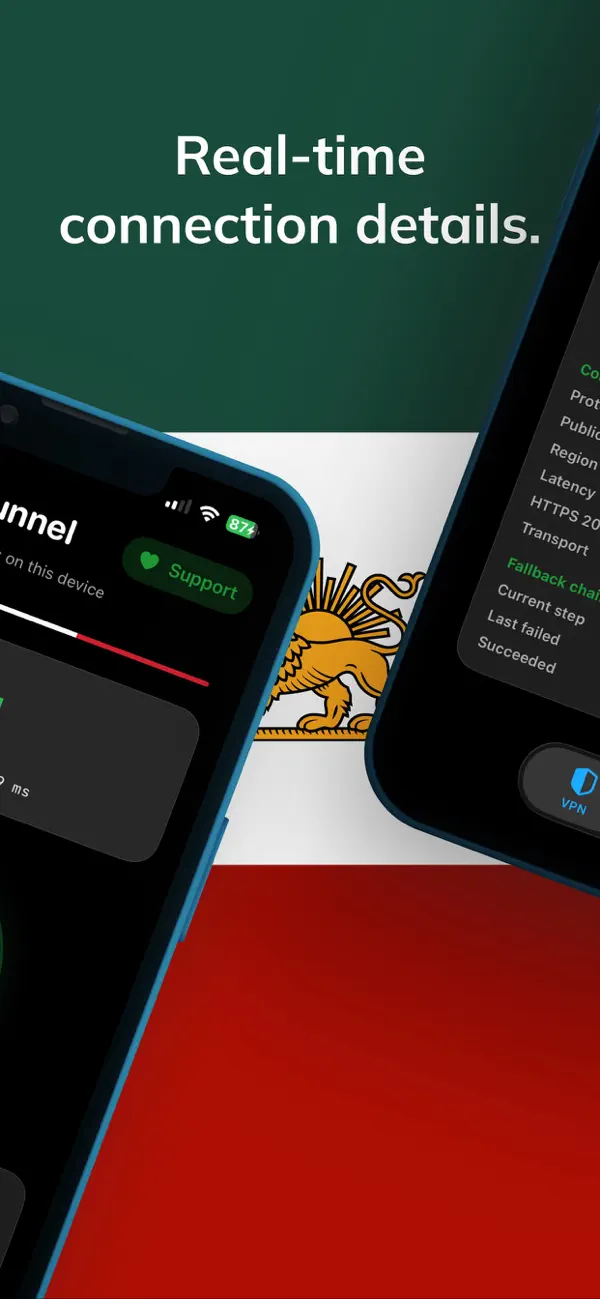 Screenshot #2 pour AzadiTunnel