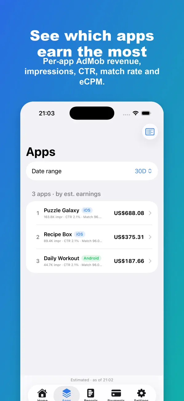 Screenshot #2 pour Ad Earnings Monitor