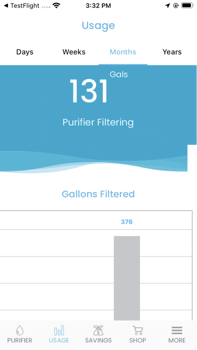 AquaTru Water Purifier Screenshot