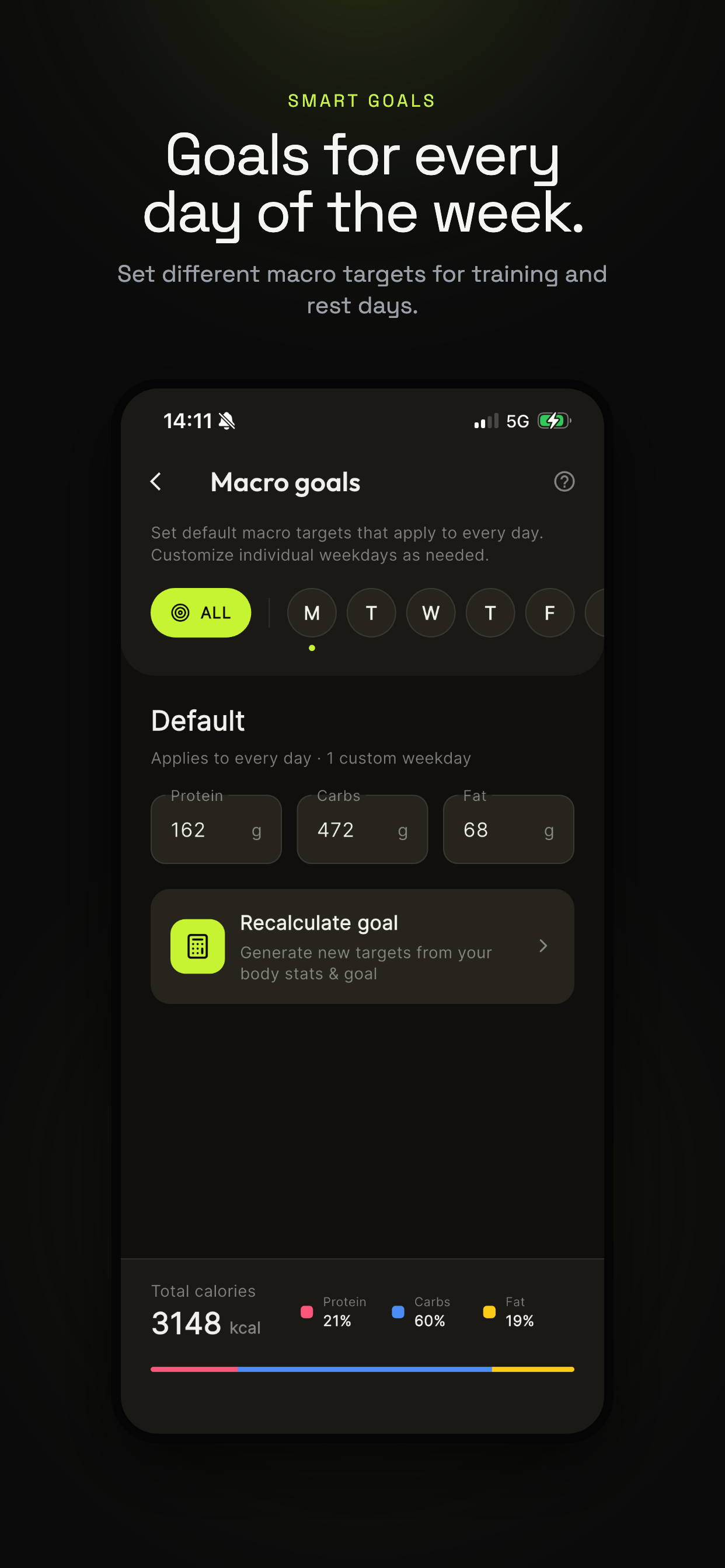 Nutrition Tracker - DietFlow screenshot 4