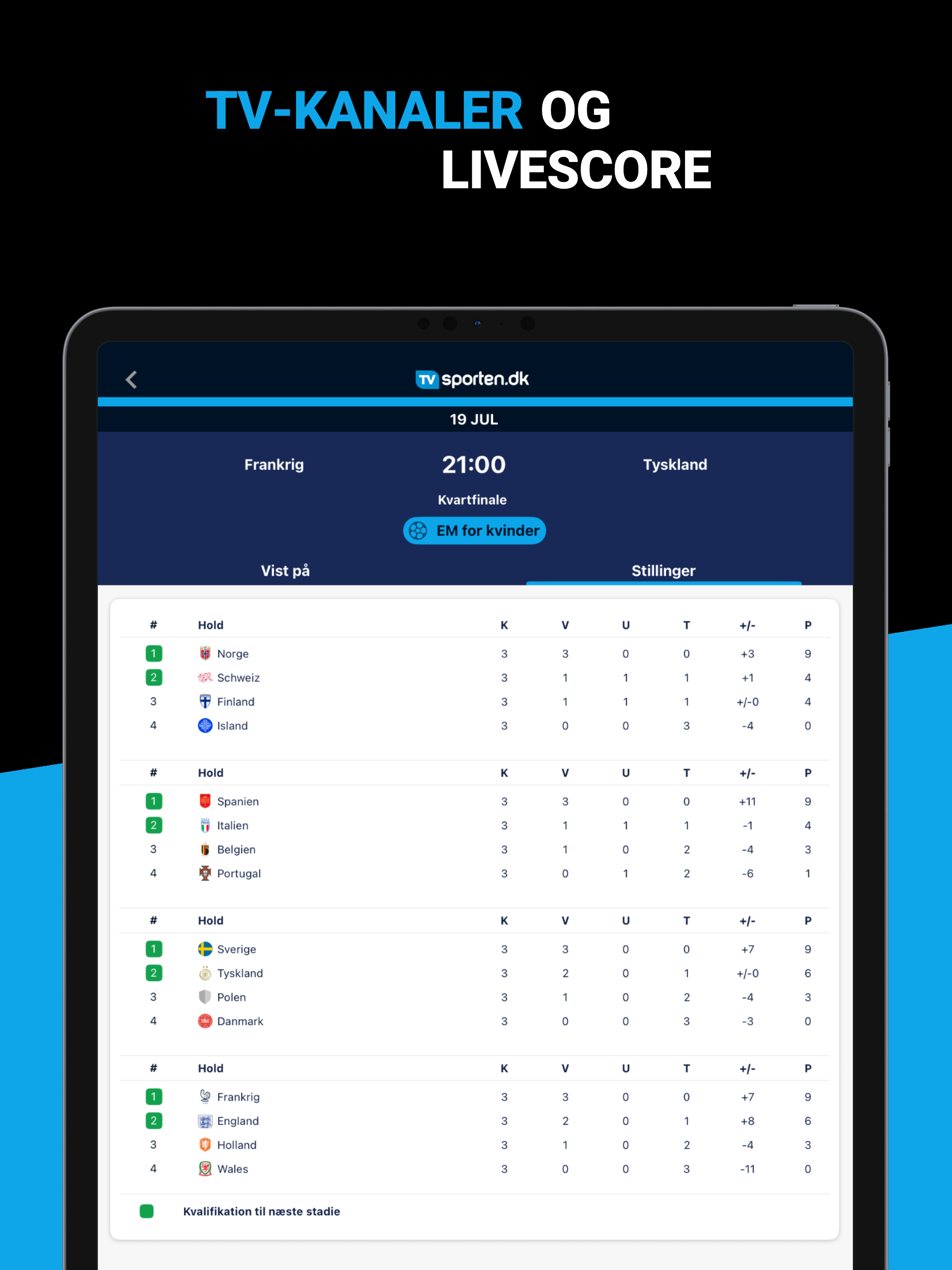 TVsporten.dk - Sport i TV