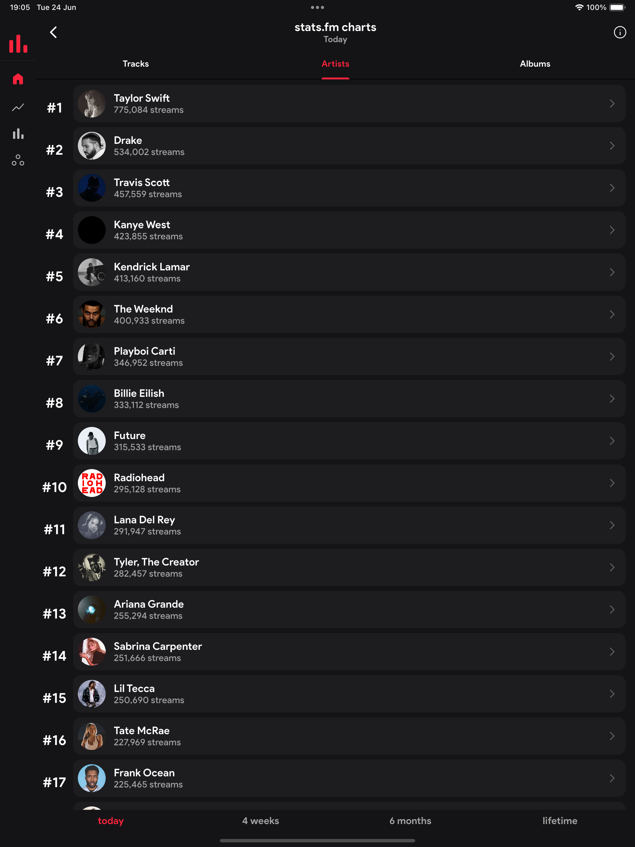 stats.fm for Apple Music screenshot 11
