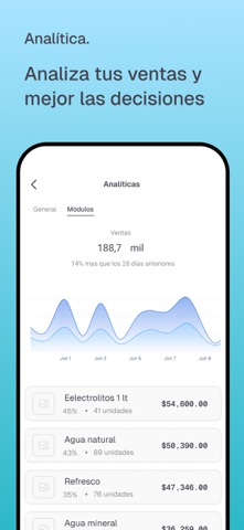 Yacamba screenshot