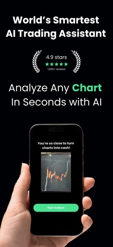 Chartmax: AI Trading Assistant screenshot