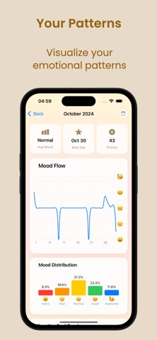 Mood Tracker: CLY Daily Mood iPhone screenshot