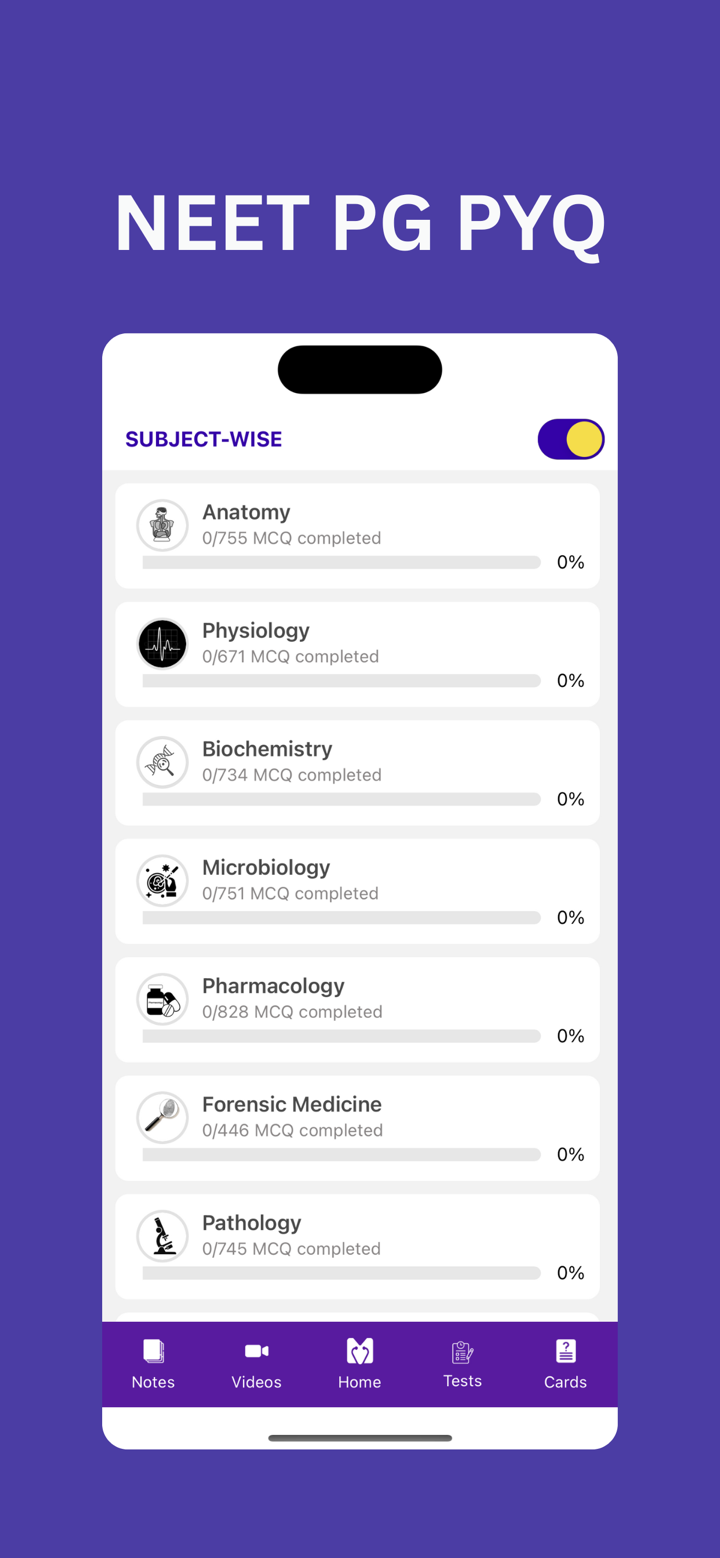 MedicoApps NEET PG/INICET/FMGE screenshot 6